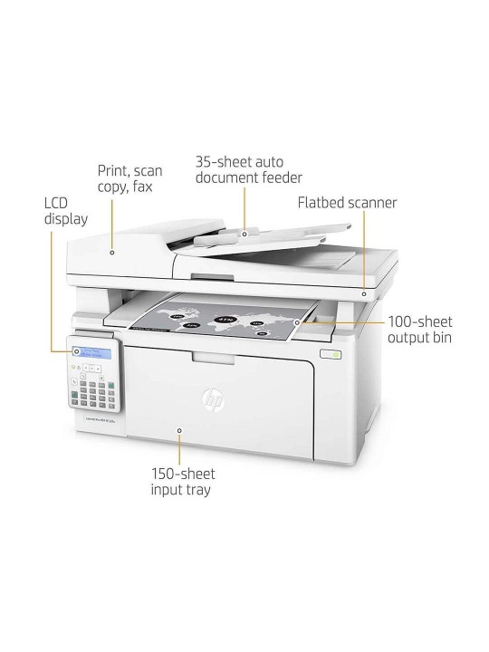 Printer-HP LJ Pro MFP M130fn All in1